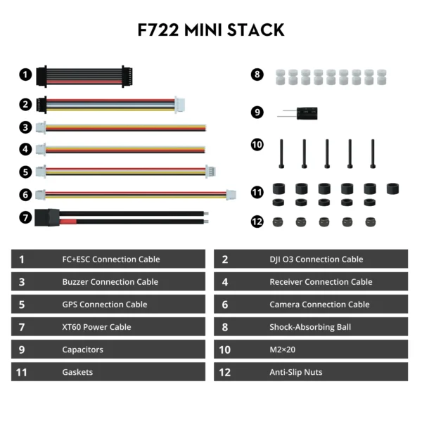 GOKU F722 Pro Mini V2 40A 32Bit 128K 20X20 Stack