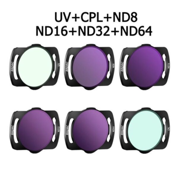 BRDRC Filters For DJI O3 Air Unit UV CPL ND 8/16/32/64