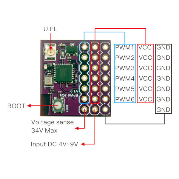 Happymodel ExpressLRS ELRS EPW6 TCXO 2.4GHz 6CH PWM RC receiver For Fixed-wing